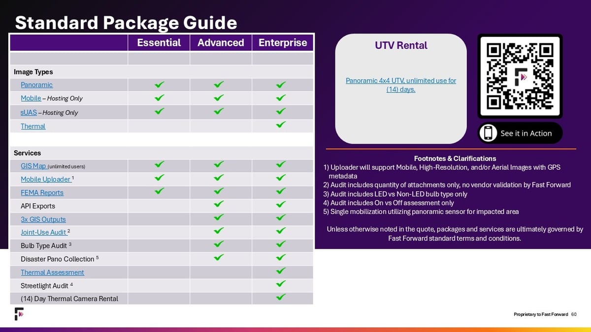 packages
